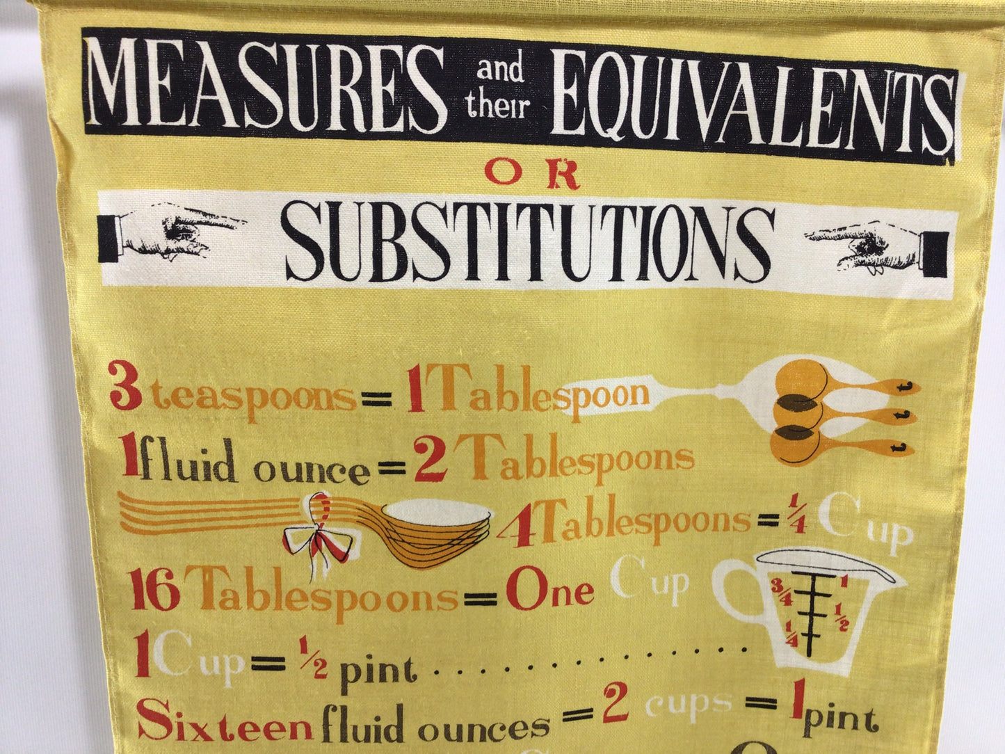 Kitchen Wall Decor Vintage Measures and Equivalents Banner with Retro Graphics