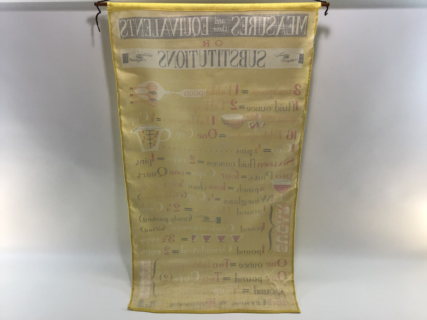 Kitchen Wall Decor Vintage Measures and Equivalents Banner with Retro Graphics