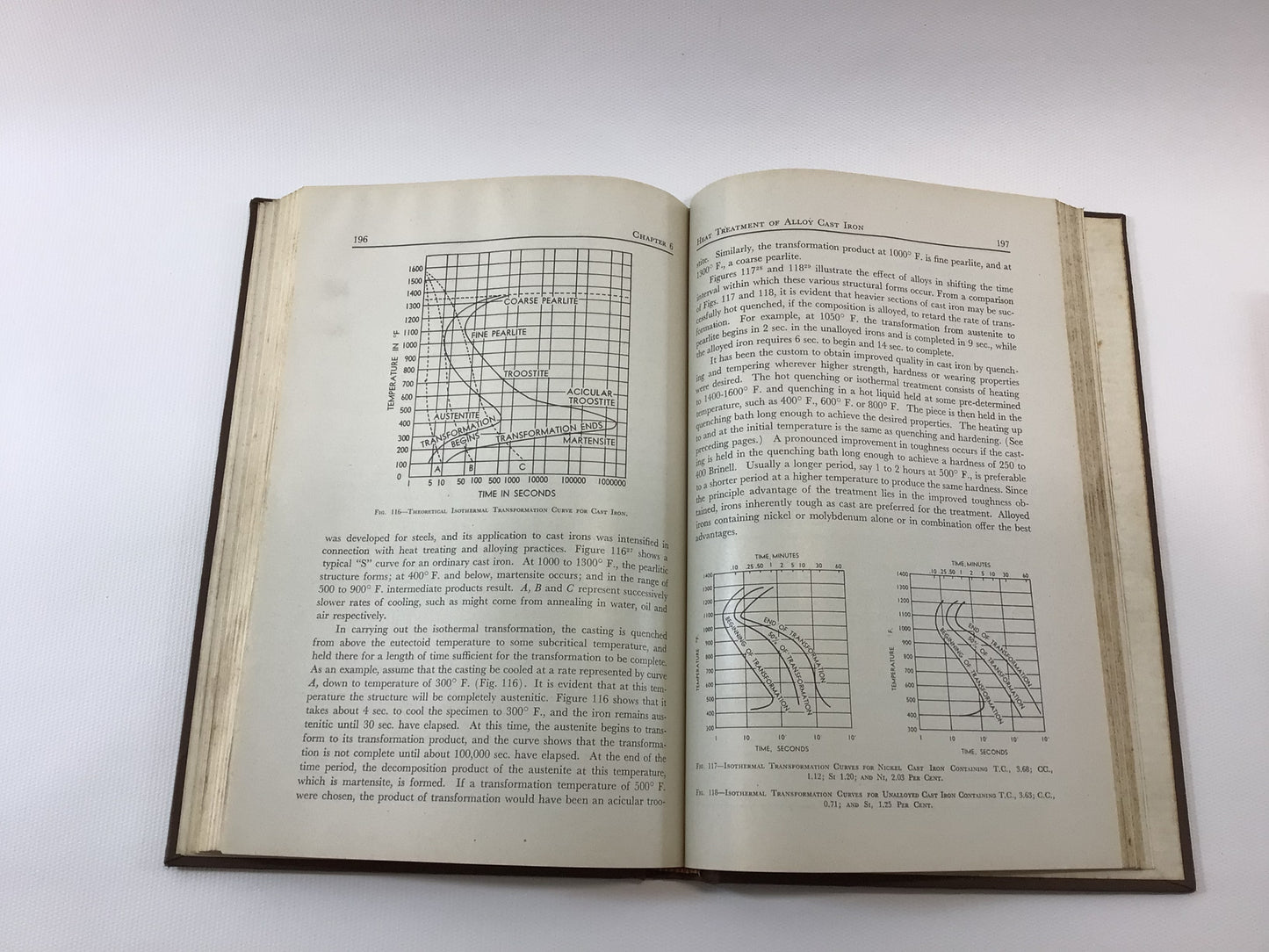 Vintage Scientific Reference Books Alloy Cast Irons Handbook and Sampling and Analysis of Carbon and Alloy Steels Copyrights 1944 and 1938