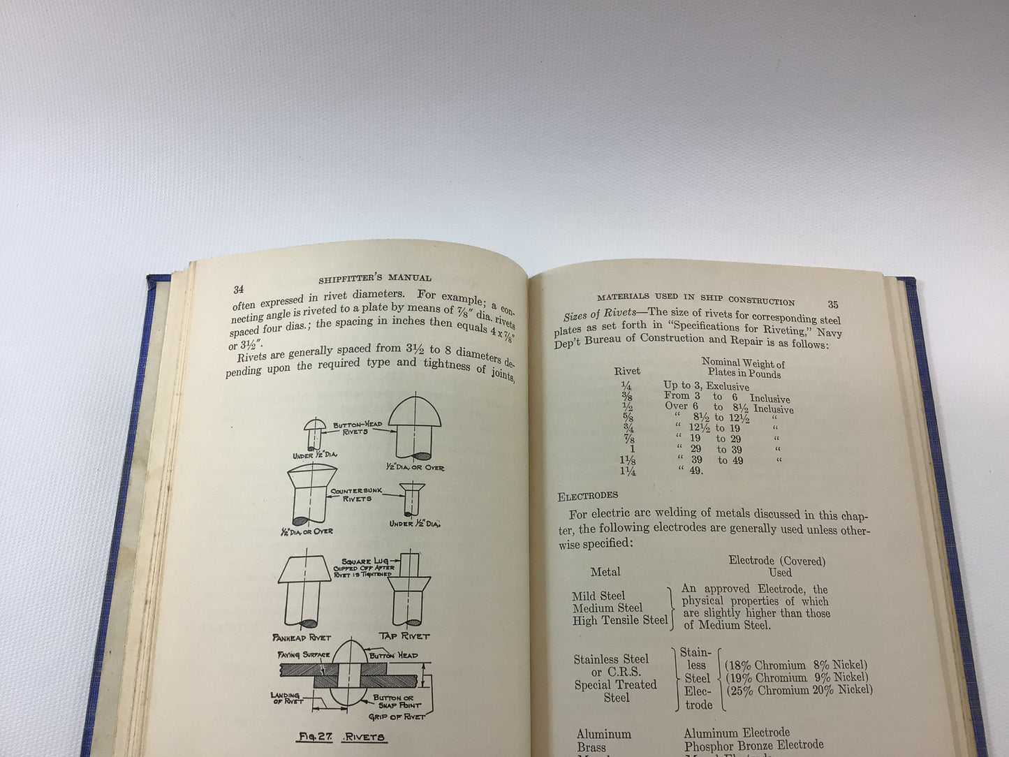 Vintage Construction Reference Books Shipfitter's Manual and Ship Erection both Copyright 1942 WW II Era Warship Builder's Instructions