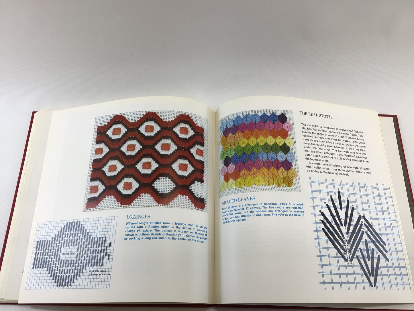 Sewing Book Needlepoint and Pattern by Gloria Balder Katzenberg Hardcover Copyright 1974 First Printing