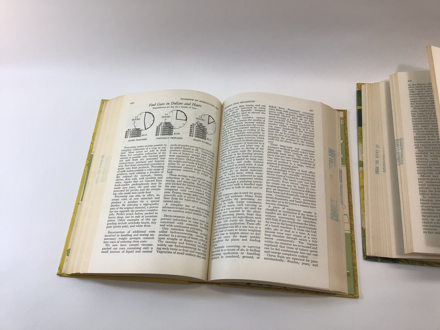 Agricultural Reference Yearbooks A Place to Live 1963 and Food 1959 Vintage Instructional Reading Materials